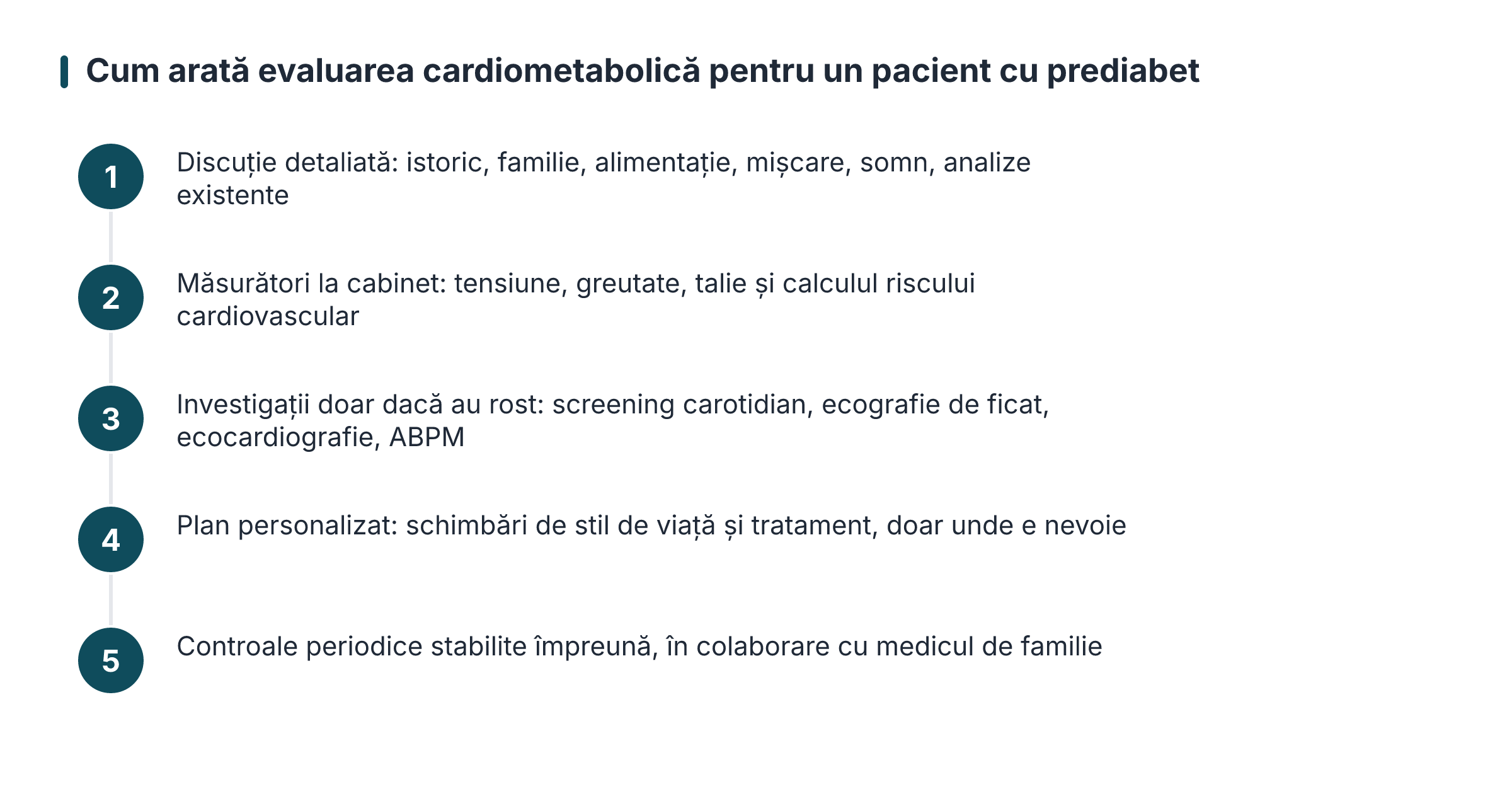 Cum arată evaluarea cardiometabolică pentru un pacient cu prediabet